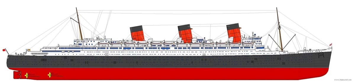 RMS-Queen-Mary